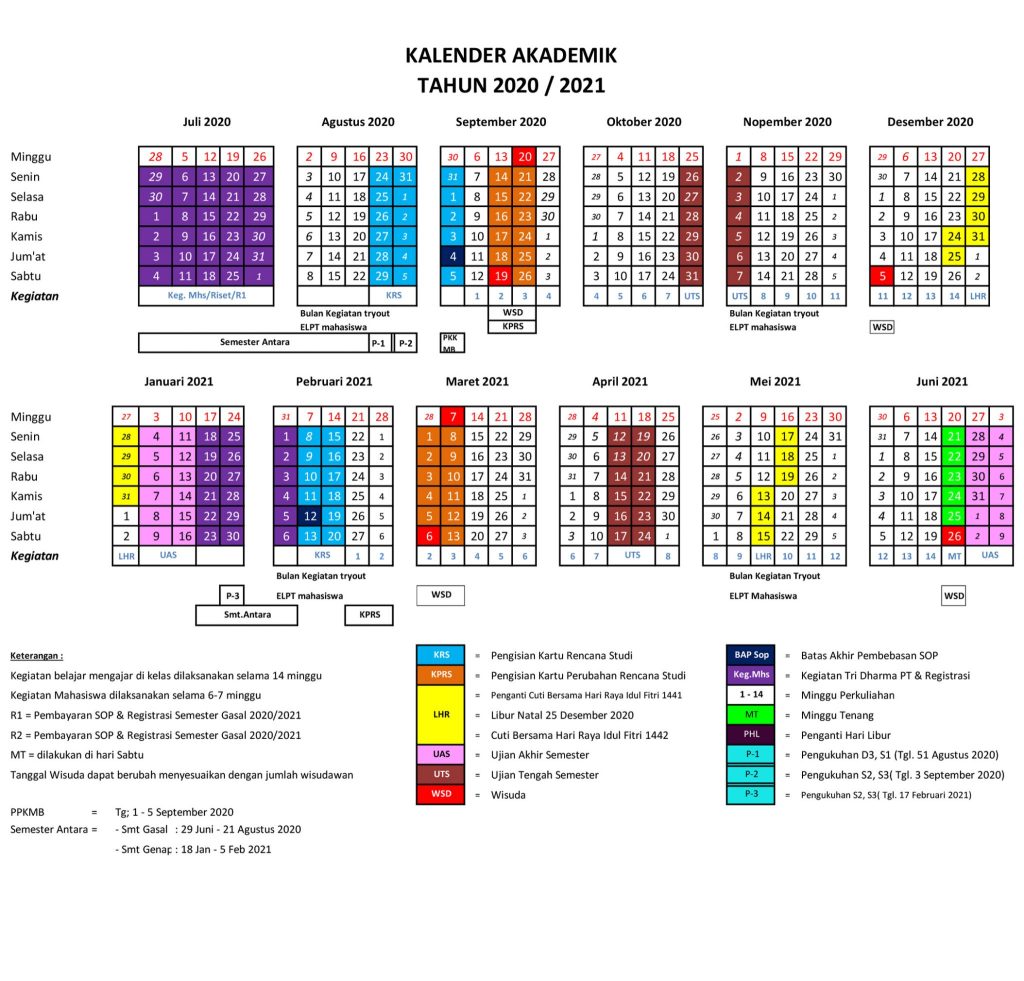 Academic Calendar – Bahasa Dan Sastra Inggris